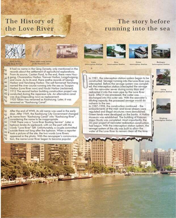 The history of Love River